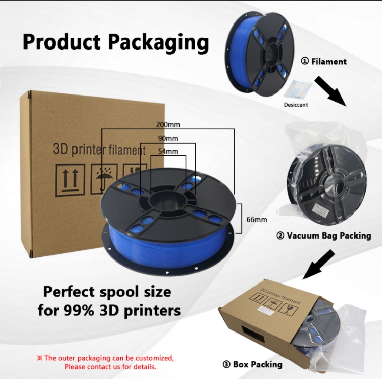 3D packaging.jpg