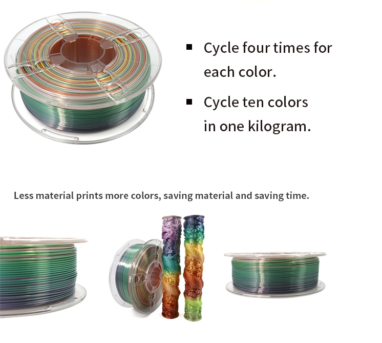silk rainbow 2.jpg