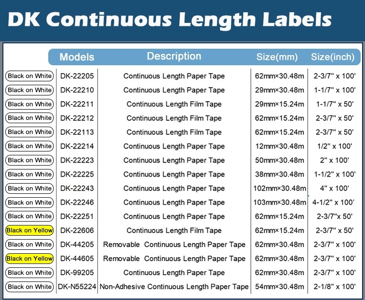 DK label list2.jpg