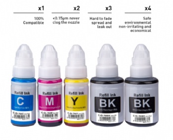 GI-91 Refill ink